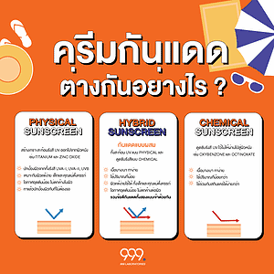 ครีมกันแดดมีกี่ประเภท มีคุณสมบัติ และกลไกการทำงานต่างกันอย่างไร