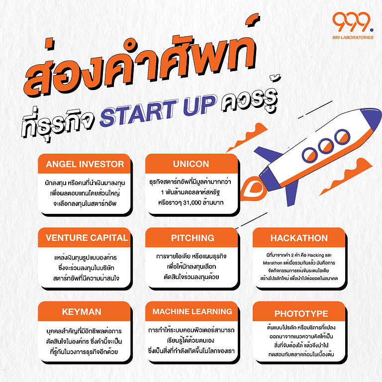 ส่องศัพท์ทางธุรกิจที่นักธุรกิจควรรู้ เพื่อการสร้างแบรนด์ของตนเอง