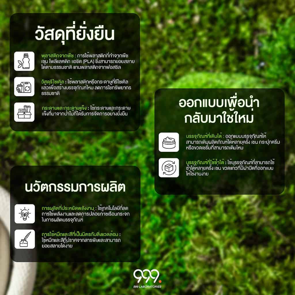 เรื่องที่ต้องรู้ก่อนออกแบบแพคกิ้งรักษ์โลกคือ วัสดุที่ยั่งยืน นวัตกรรมการผลิต และการออกแบบเพื่อนำกลับมาใช้ใหม่